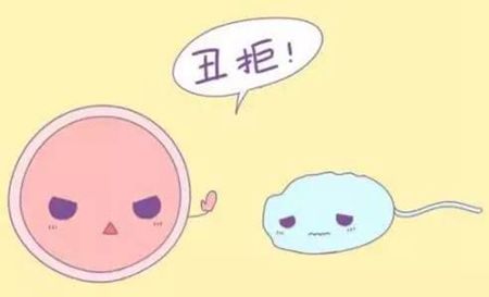 畸形精子的危害